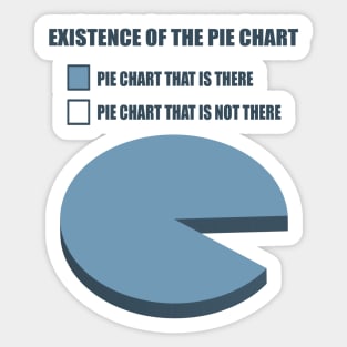 Existence of the Pie Chart Sticker